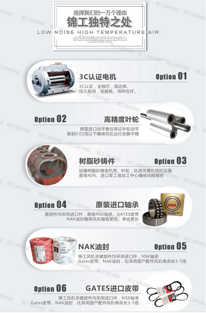 pp電子抽風(fēng)機多少錢一臺 小型_羅茨風(fēng)機(圖1)