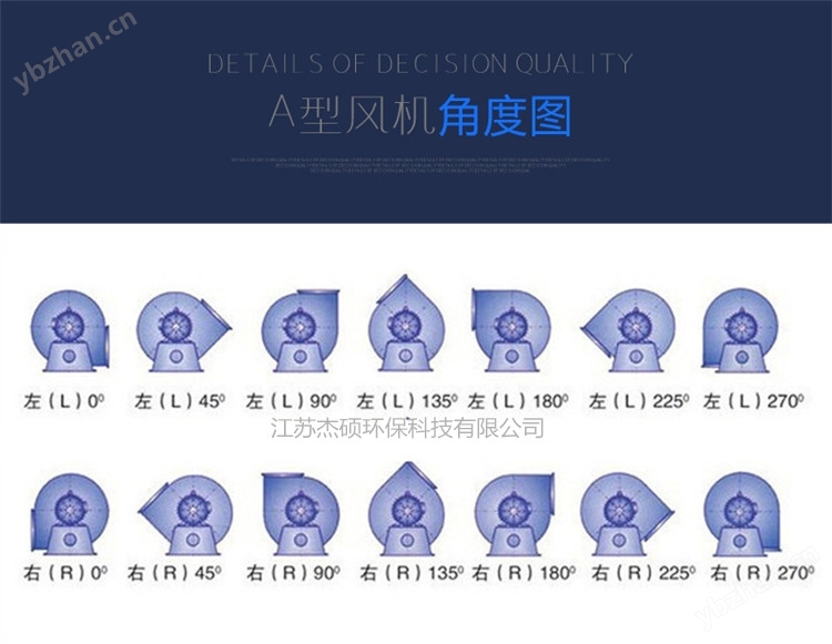 pp電子JS 抽風(fēng)不銹鋼風(fēng)機(jī)(圖3)