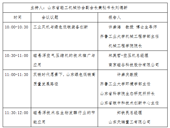 pp電子2023風(fēng)機(jī)工業(yè)綠色低碳高質(zhì)量發(fā)展論壇(圖2)