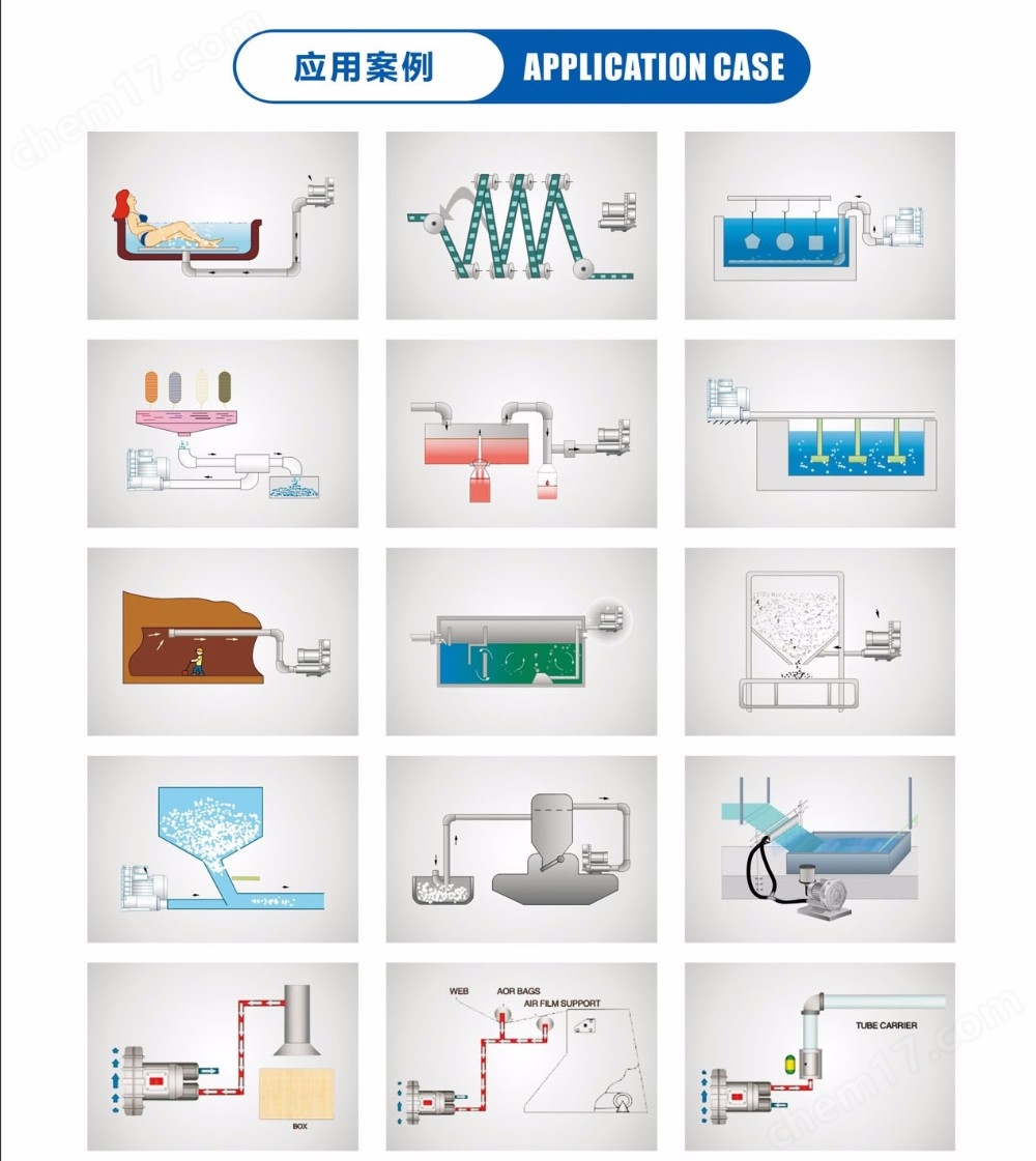 pp電子官網(wǎng)牙科抽吸機(jī)旋渦氣泵 高壓風(fēng)機(jī)(圖2)