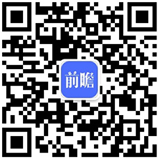 【最全】2023年鼓風(fēng)機(jī)行業(yè)上市公司全方位對(duì)比(附業(yè)務(wù)布局匯總、業(yè)pp電子官網(wǎng)績(jī)對(duì)比、業(yè)務(wù)規(guī)劃等)(圖11)